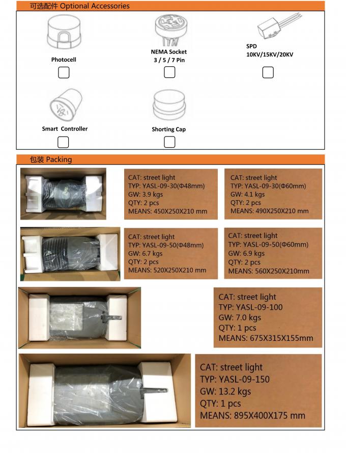 Reforço traseiro da irradiacão da estrutura de poupança de energia dos dispositivos elétricos de iluminação 50w da estrada 4