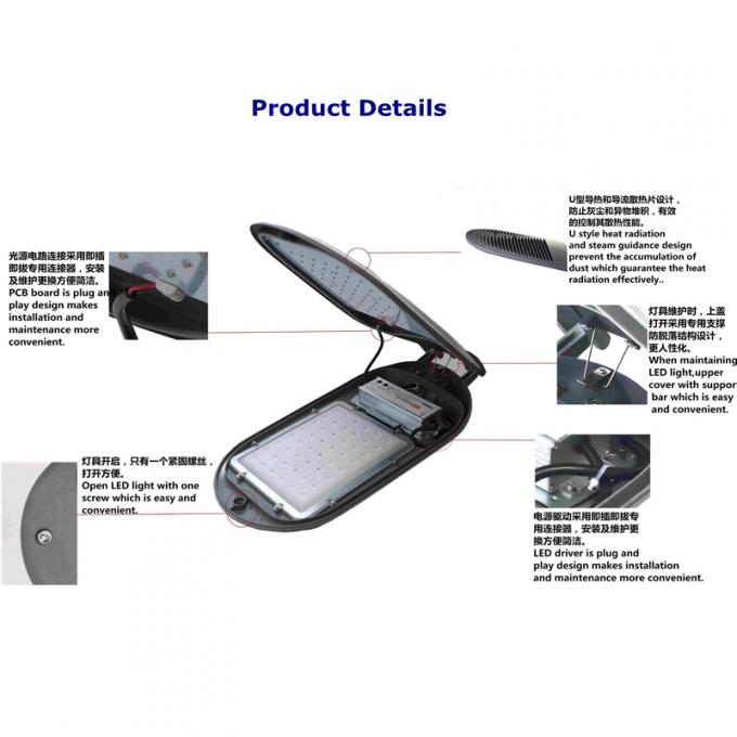 Reforço traseiro da irradiacão da estrutura de poupança de energia dos dispositivos elétricos de iluminação 50w da estrada 5